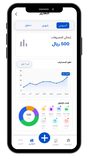 Fawterha reports screen